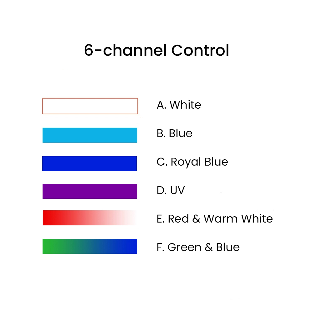 K7 140W Full Spectrum WiFi Ful - đánh giá và giá Marine Fish Tank
