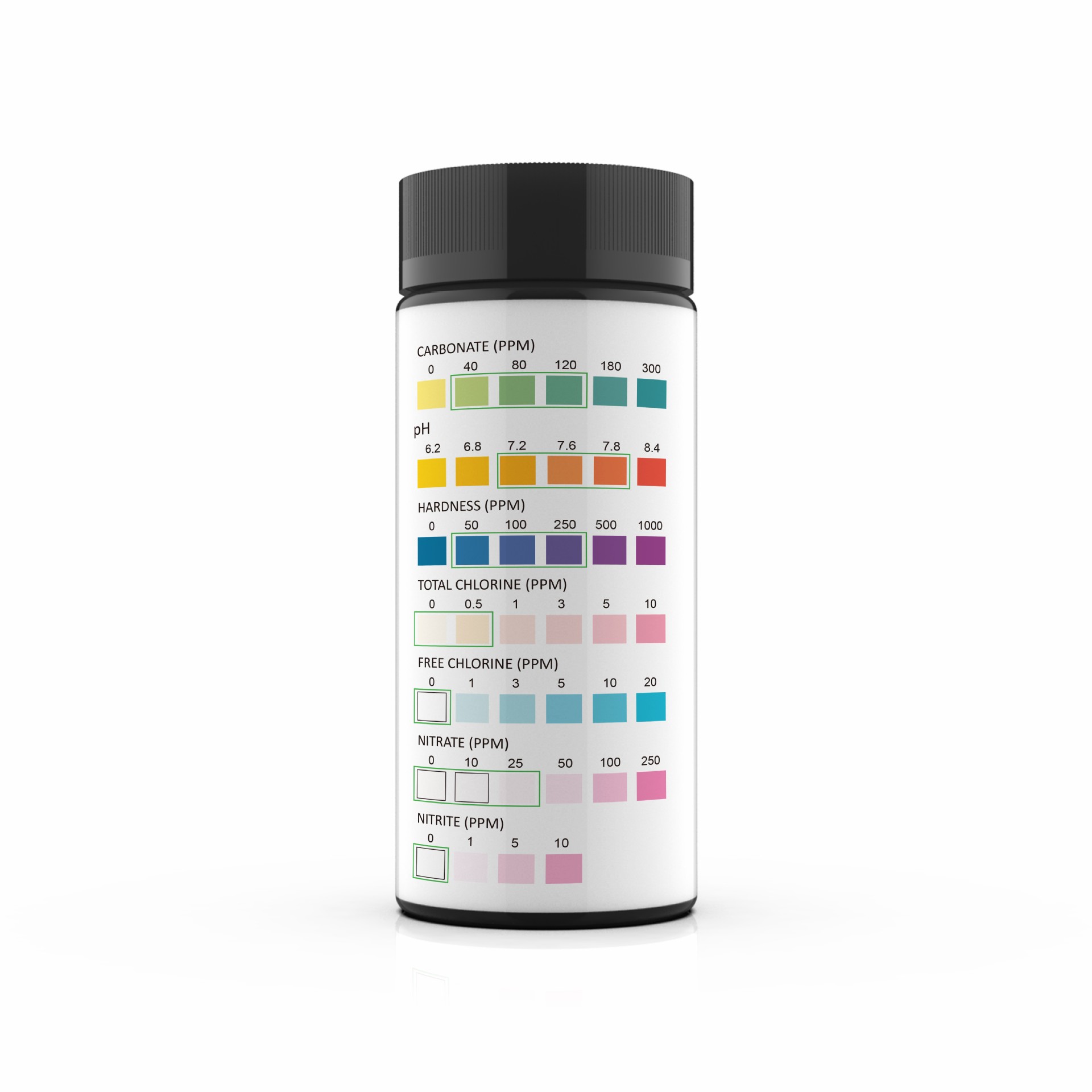 7 in 1 Aquarium Test Strips, 5 - đánh giá và giá Saltwater Tank