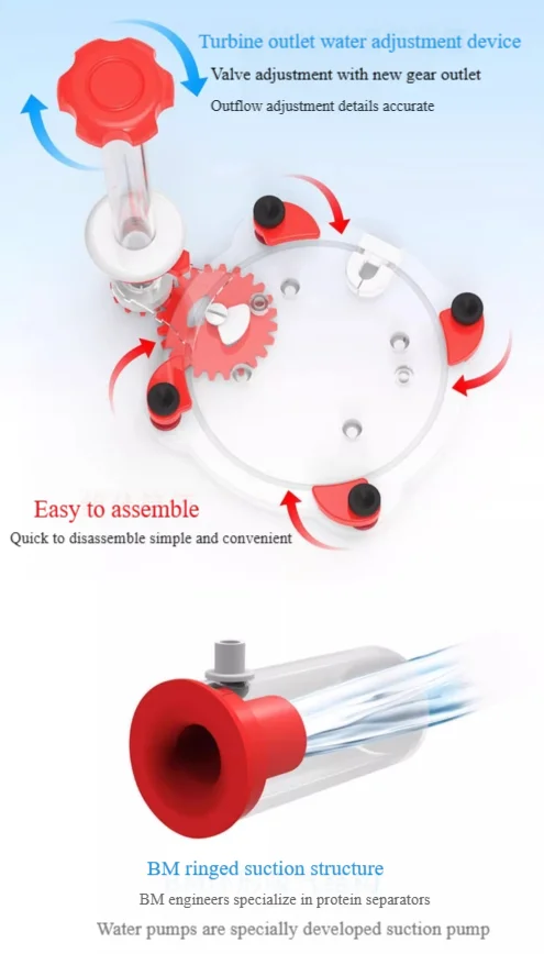 220-240V 50Hz Bubble Magus Cur - đánh giá và giá Reef Tank Filter