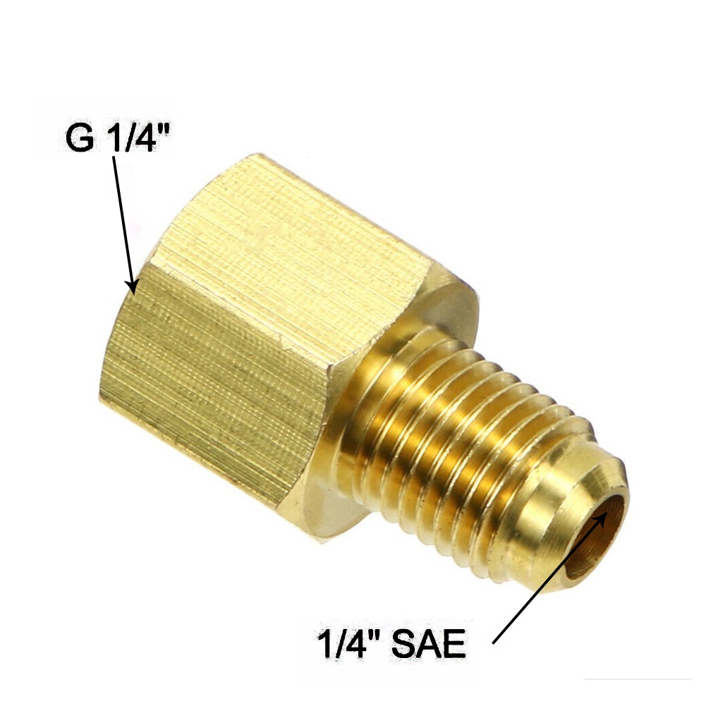 1 Bộ Chuyển Đổi 1/4 